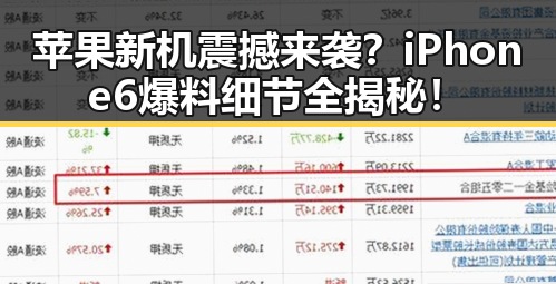 苹果新机震撼来袭?iPhone 6爆料细节全揭秘!